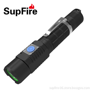 Mini high power 1100lumens LED USB portable rechargeable flashlight with two switches
